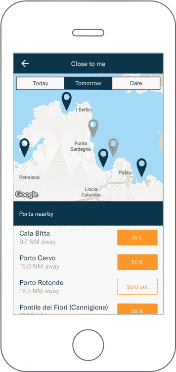 The results map list all the available ports.