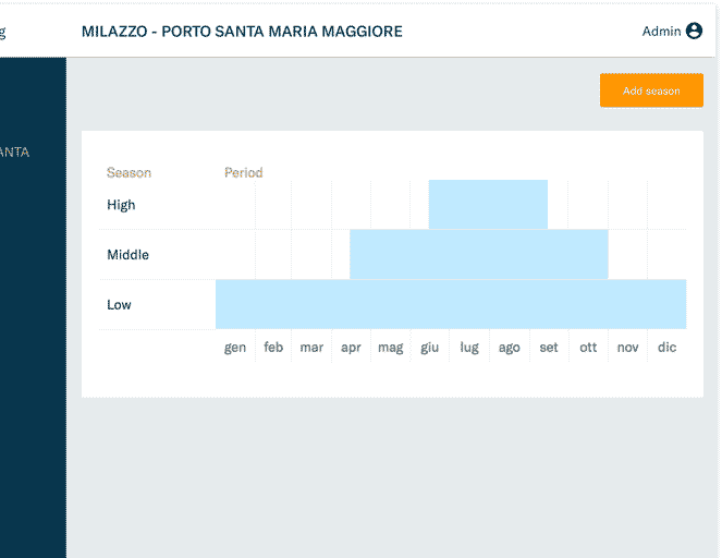 The season view list your price periods.